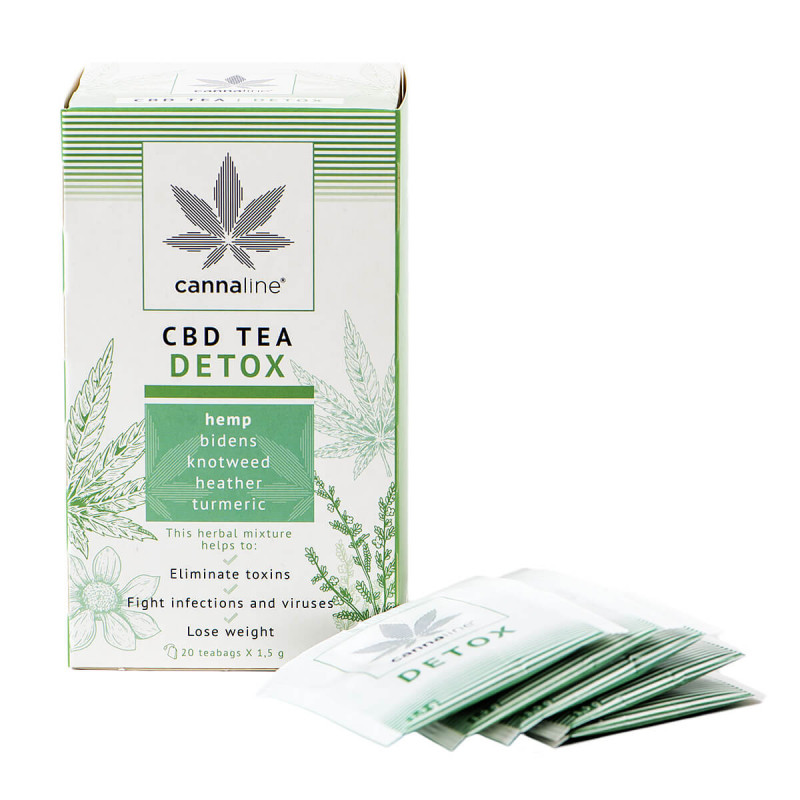 Tisane Detox CBD - Cannaline Tisane Detox CBD - Cannaline