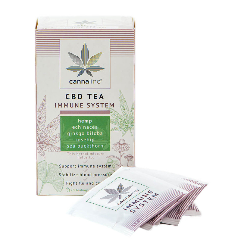 Tisane Immune System CBD - Cannaline Tisane Immune System CBD - Cannaline